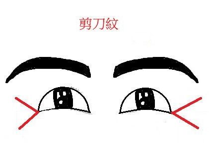 ͺt(y)Ժ~βyķ
