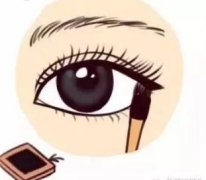 呼和浩特整形醫(yī)院紋眼線后該怎么保養(yǎng)呢?