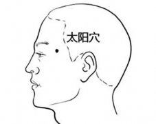 填充太陽穴的方法有哪些?