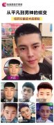 雙眼皮便宜的和貴的差別在哪里呢?