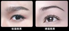半永久紋眉可以維持多長時間?